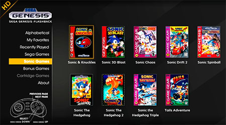 Sonic en Mega Drive de SEGA